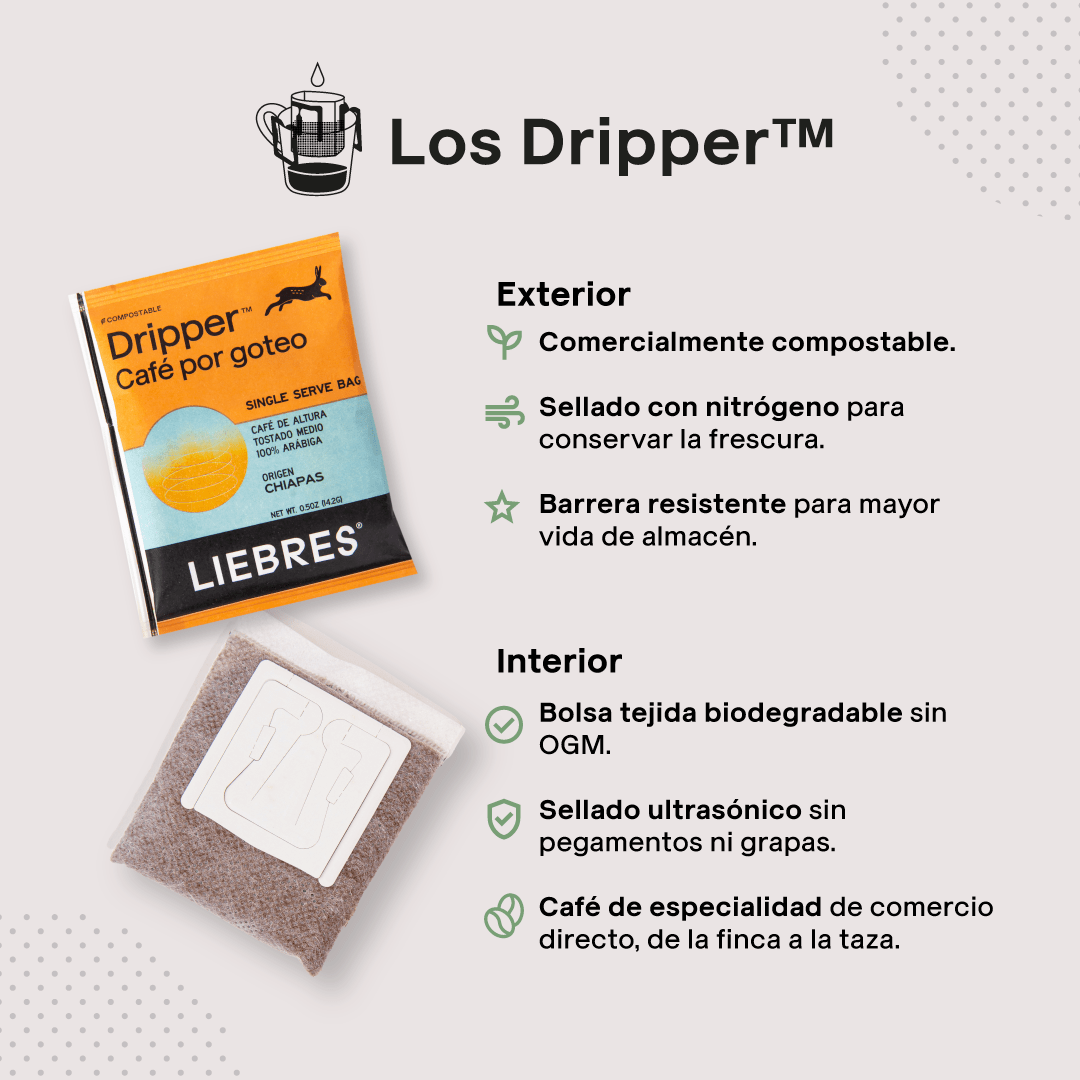 Kit de Dripper